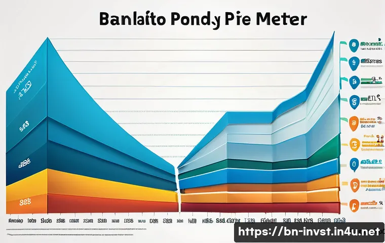 채권 투자와 주식 비교 - A detailed infographic-style image showing a balanced portfolio with Bengali text labels, illustrati...