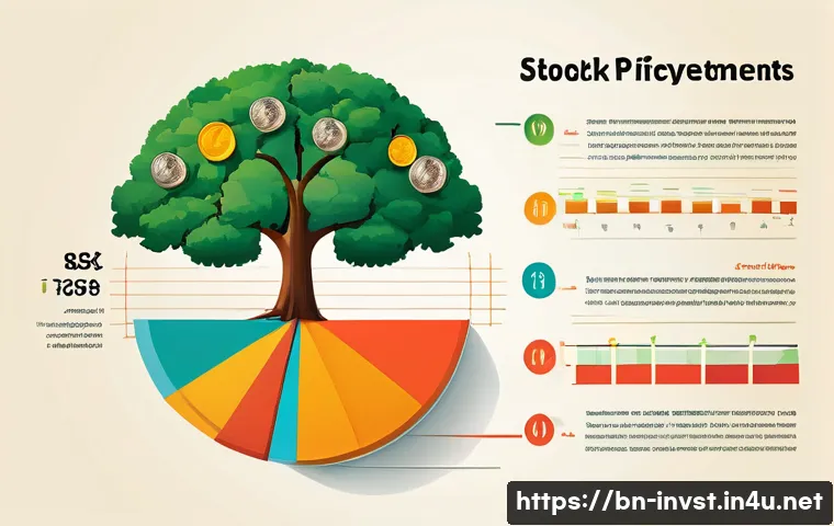 주식 초보자의 실수 피하는 법 관련 이미지 1