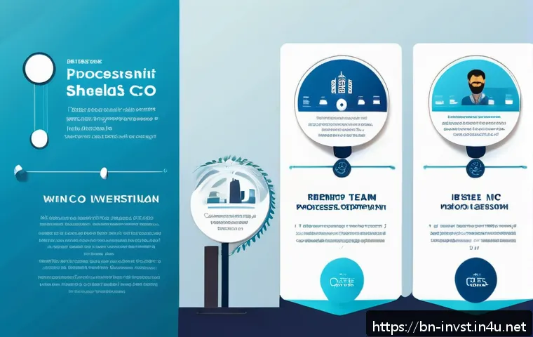 ICO와 IEO의 차이 관련 이미지 1